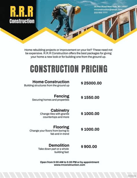 the fabricator pricing guide